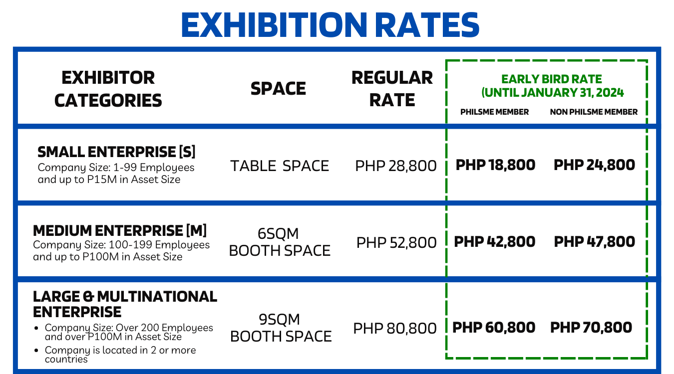 14th PHILSME Expo Exhibition Rates