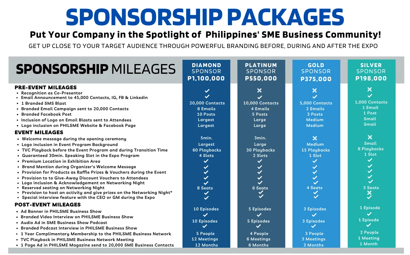 Expo Sponsorship Packages 